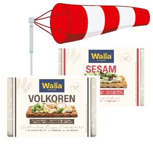 Wasa Knäckebröd
