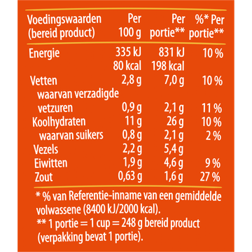 Knorr Good Potatoes Ui en Croutons 48 g