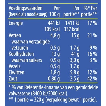Knorr Good Noodles Oosterse Kip 70 g