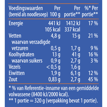 Knorr Good Noodles Rund 70 g