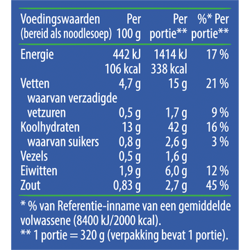 Knorr Good Noodles Groente 70 g