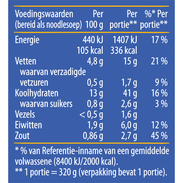 Knorr Good Noodles Kip 70 g