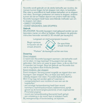 Nicorette Nicotine Kauwgom Suikervrij 4 mg Menthol Mint 105 Stuks