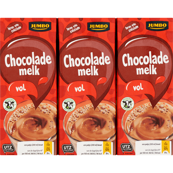 Volle Chocolademelk