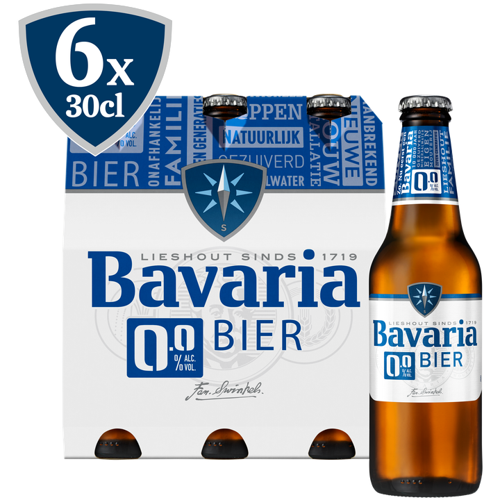 Original 0.0%